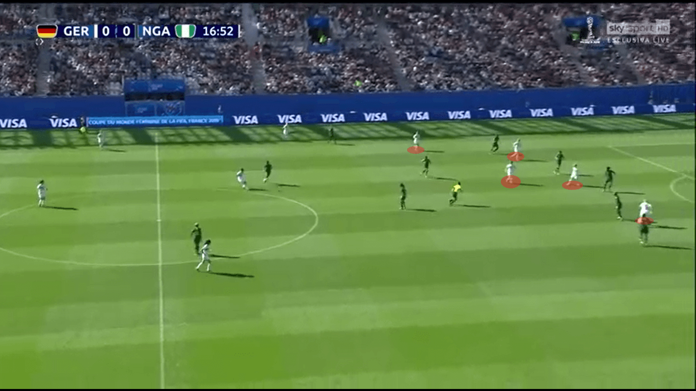 FIFA Women's World Cup 2019 Tactical Preview: Germany vs Sweden