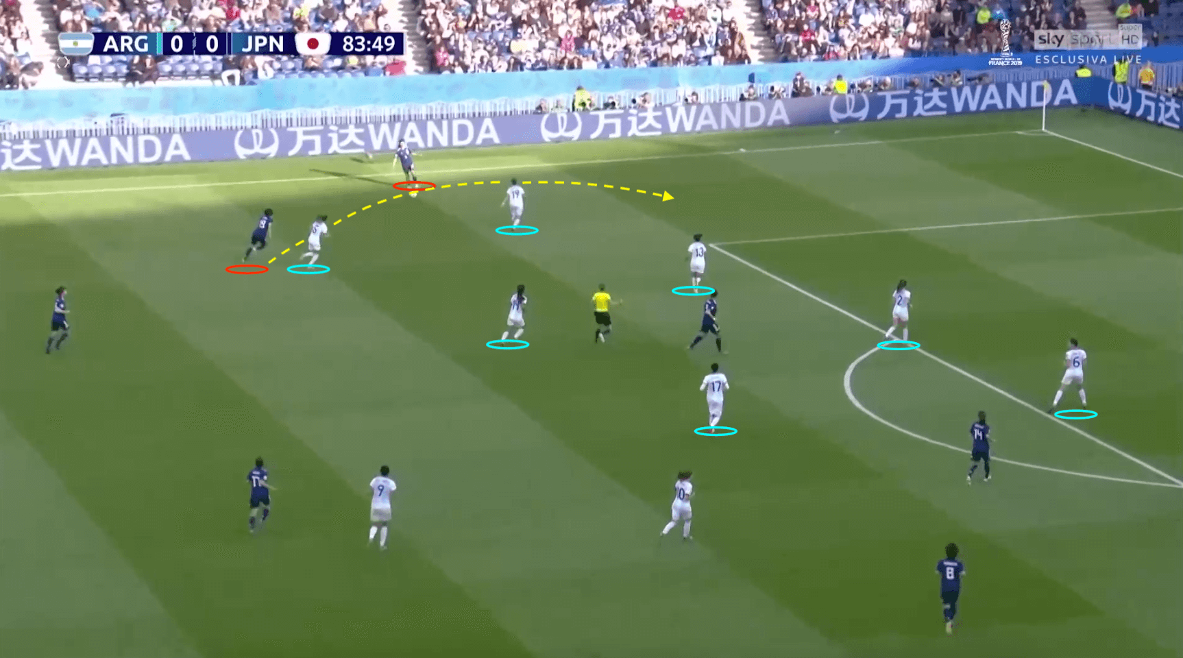 FIFA Women’s World Cup 2019 Tactical Analysis: Argentina vs Japan