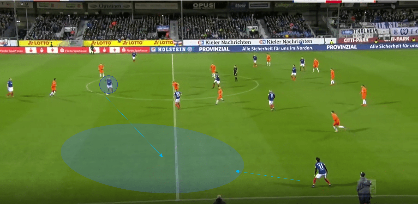 Tim Walter at Stuttgart 2019/20 tactical analysis tactics