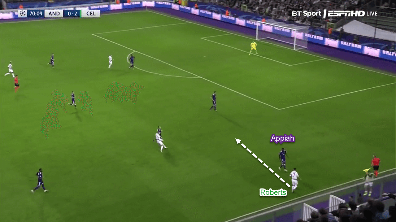 Patrick Roberts at Norwich City 2019/20 - Scout Report - Tactical Analysis - Tactics