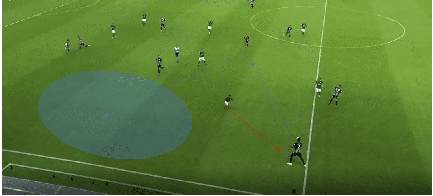 UEFA Europa League 2019/20: FC Flora vs Eintracht Frankfurt- Tactical Analysis tactics