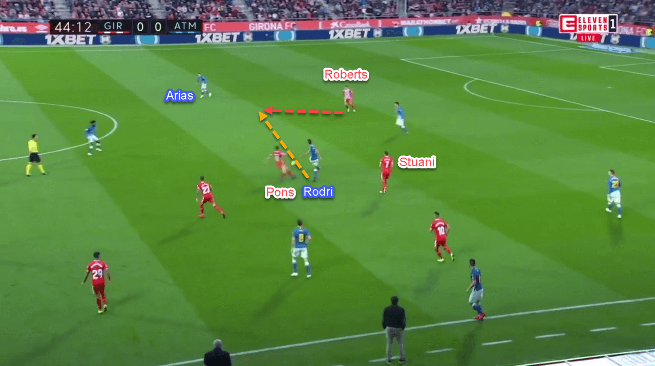 Patrick Roberts at Norwich City 2019/20 - Scout Report - Tactical Analysis - Tactics