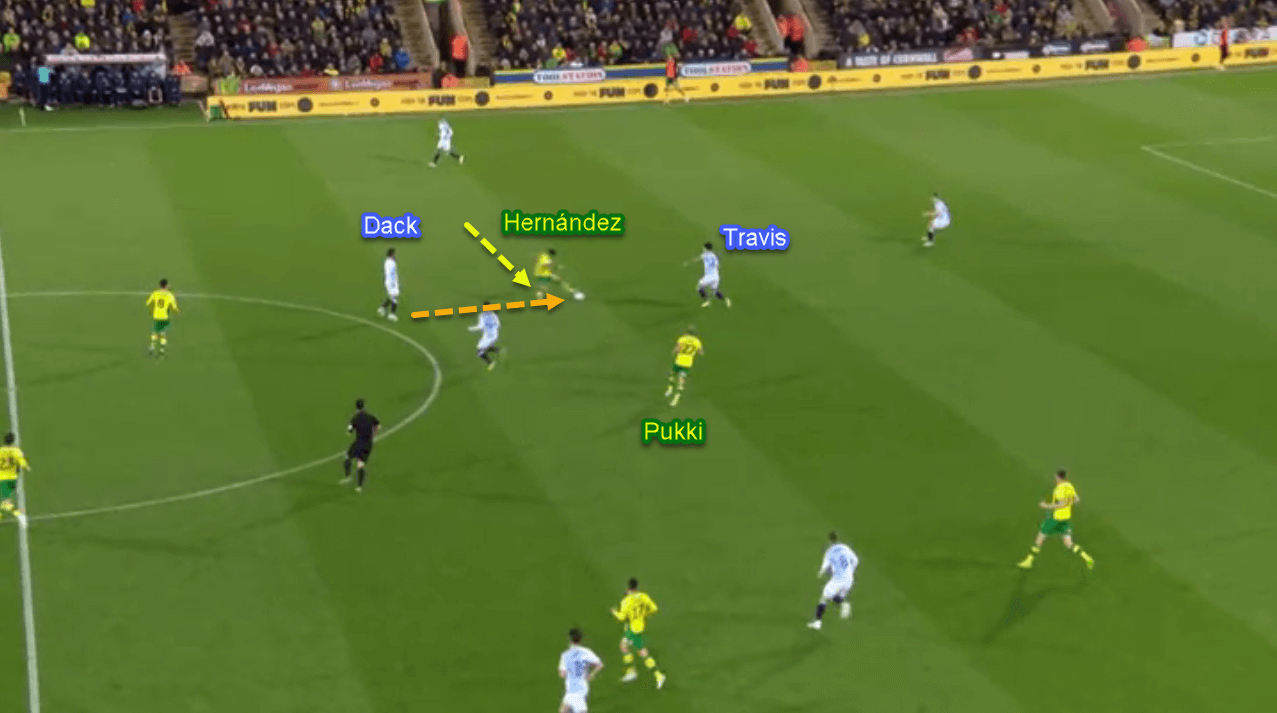 Patrick Roberts at Norwich City 2019/20 - Scout Report - Tactical Analysis - Tactics