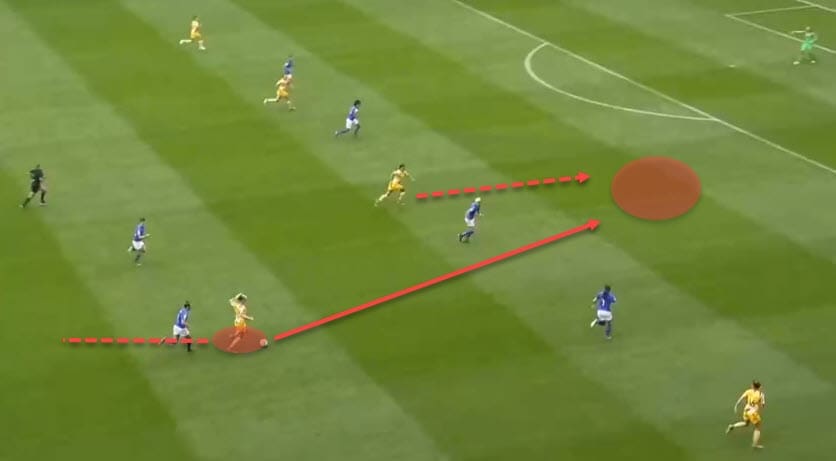 Ellie Carpenter 2018/19 - scout report - tactical analysis tactics