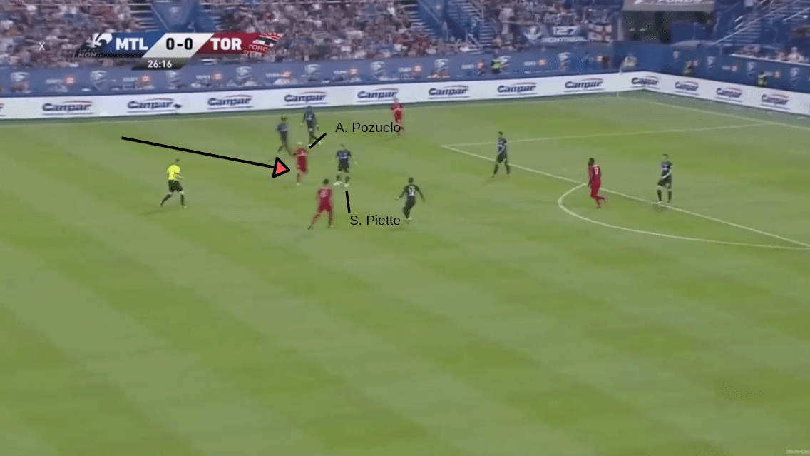 MLS - 2019: Montreal Impact vs Toronto FC - tactical analysis tactics