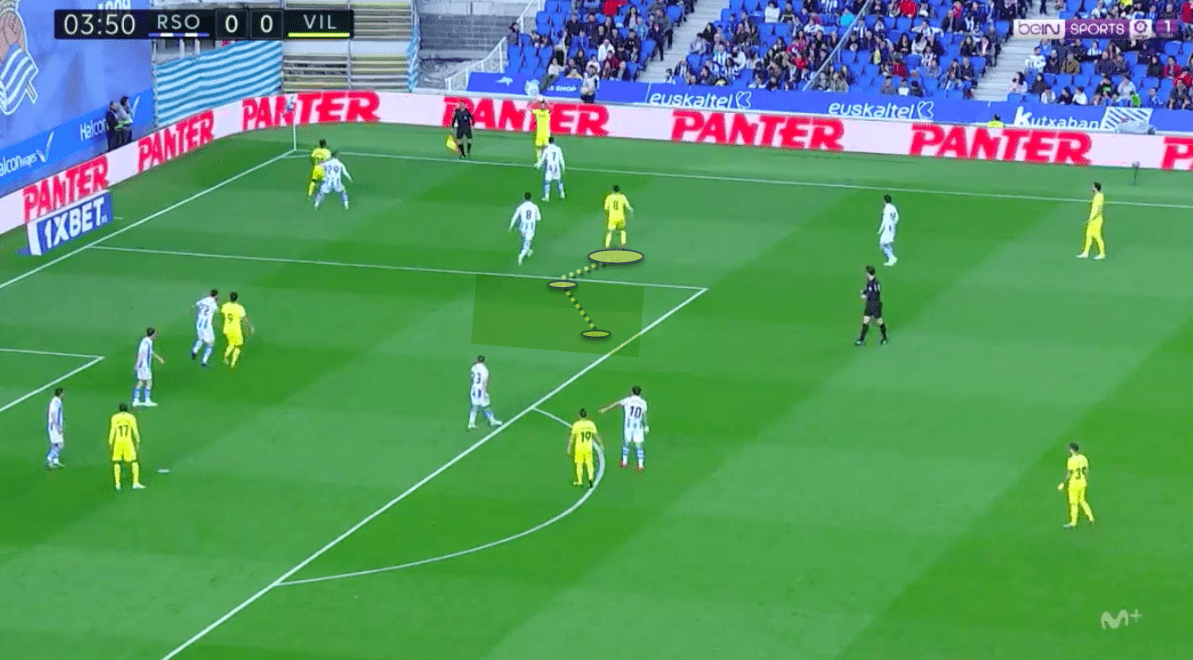 Pablo Fornals 2018/19 - Scout Report Tactical Analysis Tactics