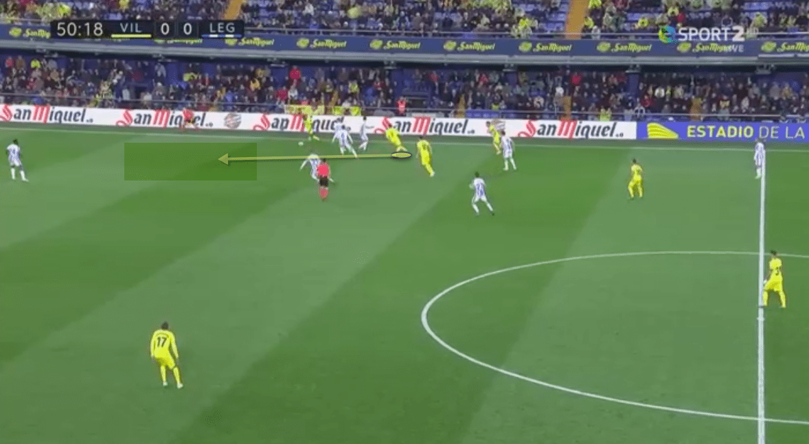 Pablo Fornals 2018/19 - Scout Report Tactical Analysis Tactics