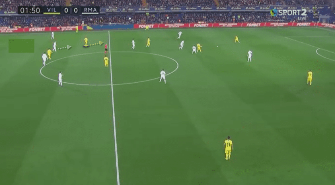 Pablo Fornals 2018/19 - Scout Report Tactical Analysis Tactics