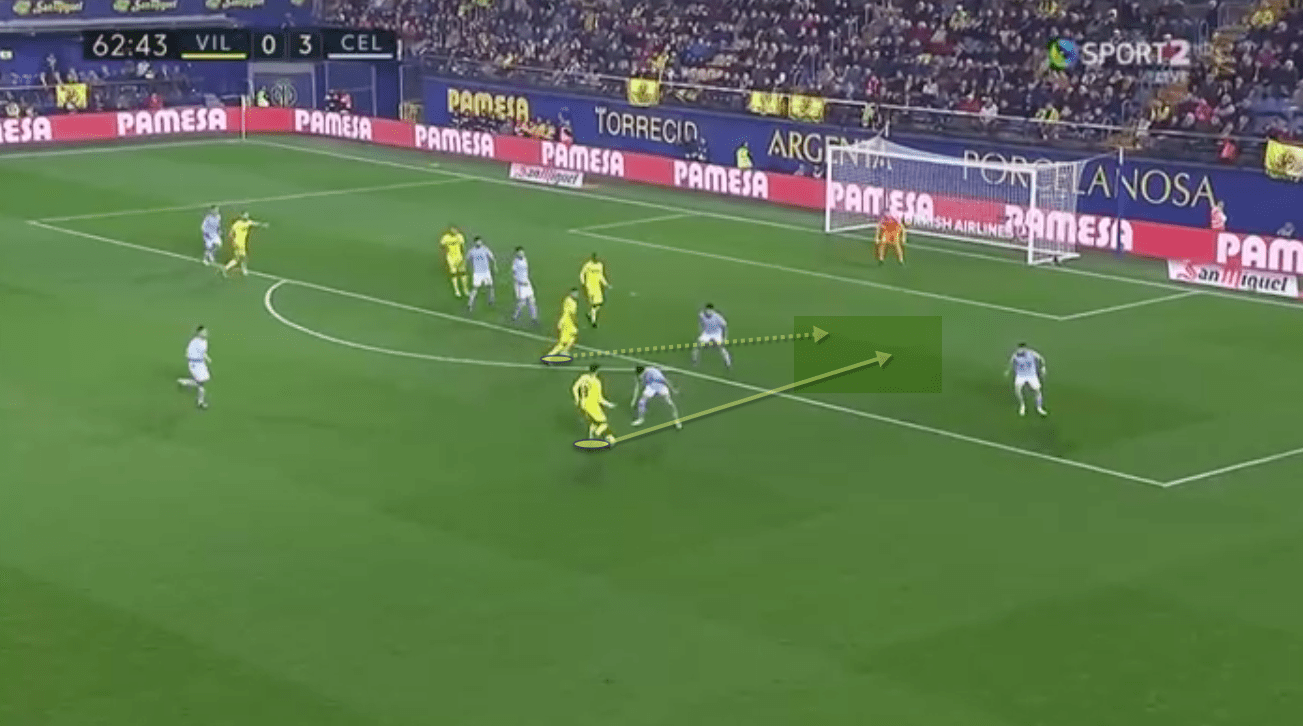 Pablo Fornals 2018/19 - Scout Report Tactical Analysis Tactics