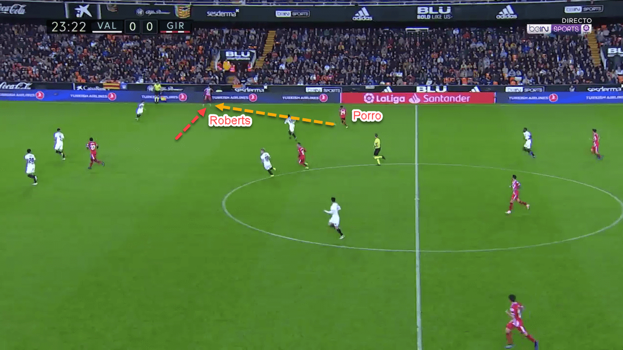 Patrick Roberts at Norwich City 2019/20 - Scout Report - Tactical Analysis - Tactics