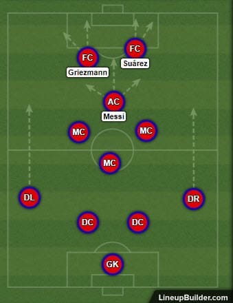 Antoine Griezmann at Barcelona 2019/20 - tactical analysis tactics