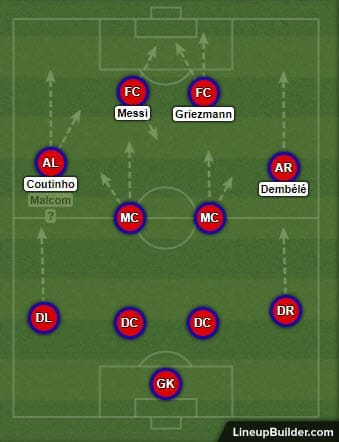 Antoine Griezmann at Barcelona 2019/20 - tactical analysis tactics