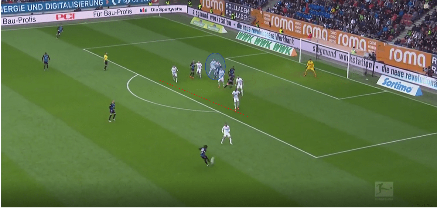 FC Augsburg 2019/20: Season Preview - Scout Report tactical analysis tactics