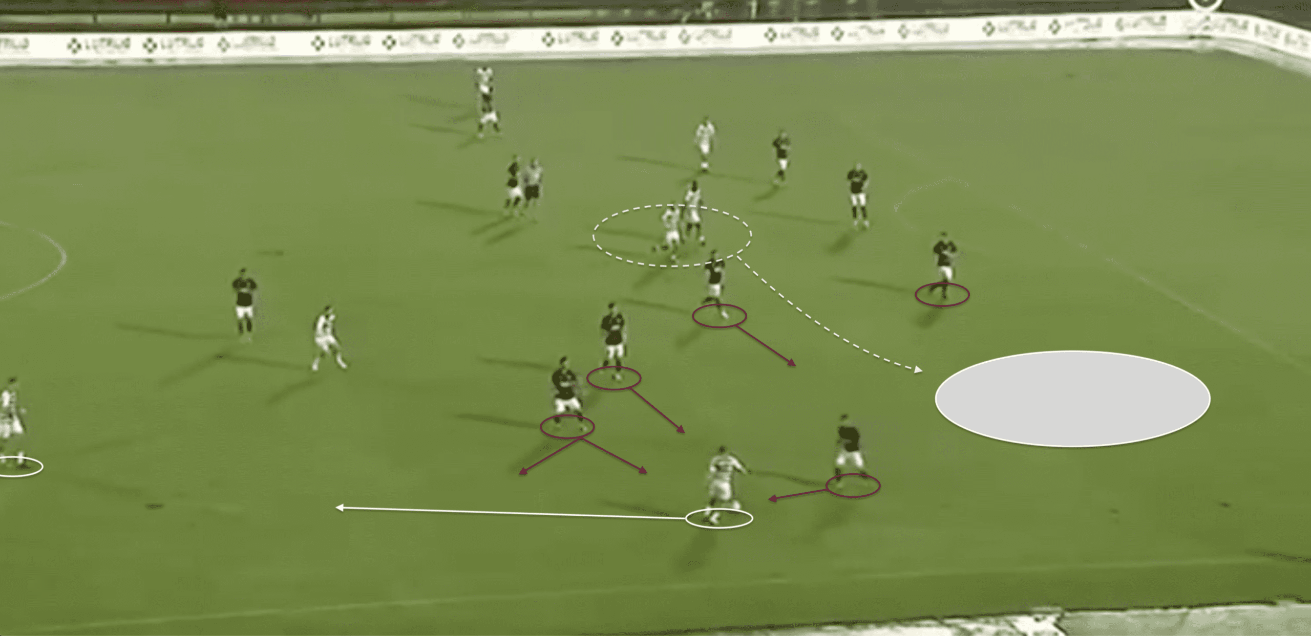 UEFA Champions League 2019/20: Sarajevo vs Celtic - tactical analysis tactics