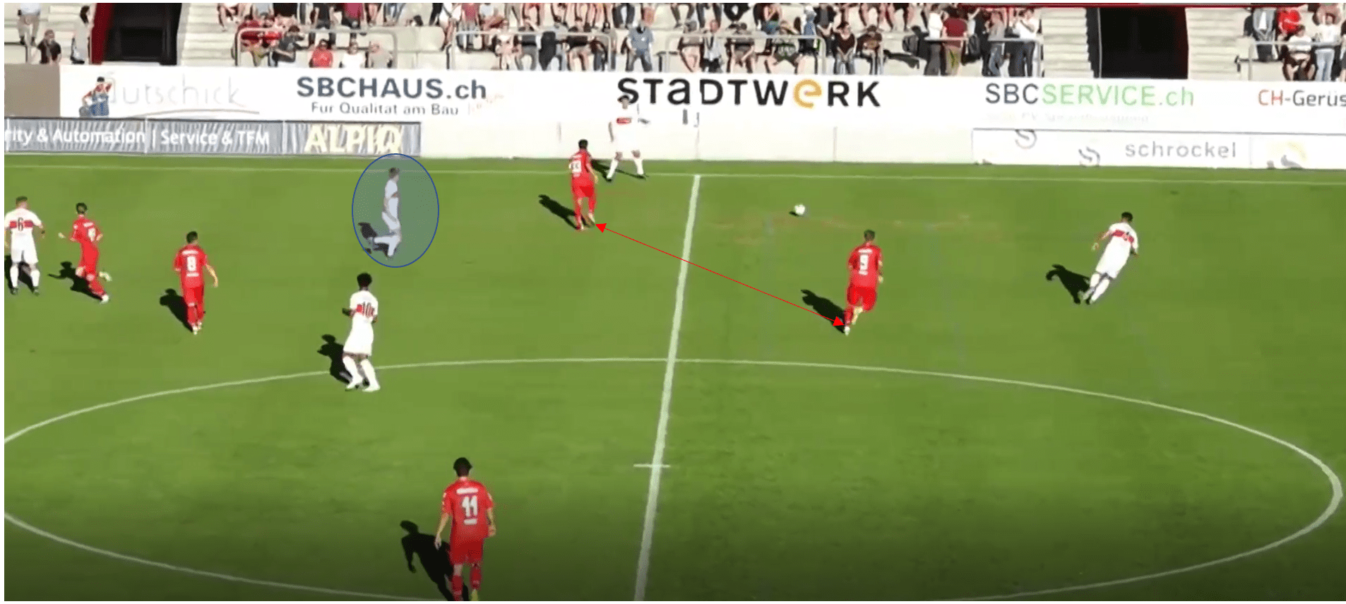 Tim Walter at Stuttgart 2019/20 tactical analysis tactics