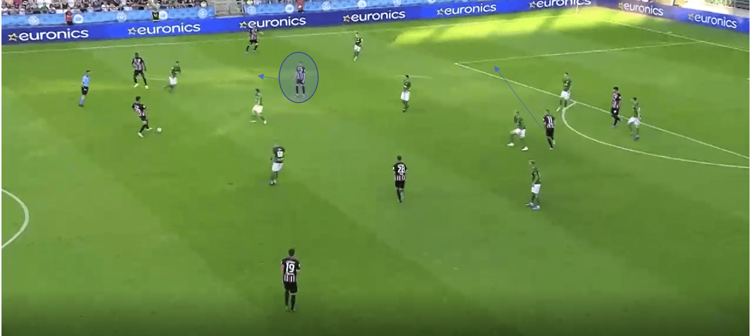 UEFA Europa League 2019/20: FC Flora vs Eintracht Frankfurt- Tactical Analysis tactics