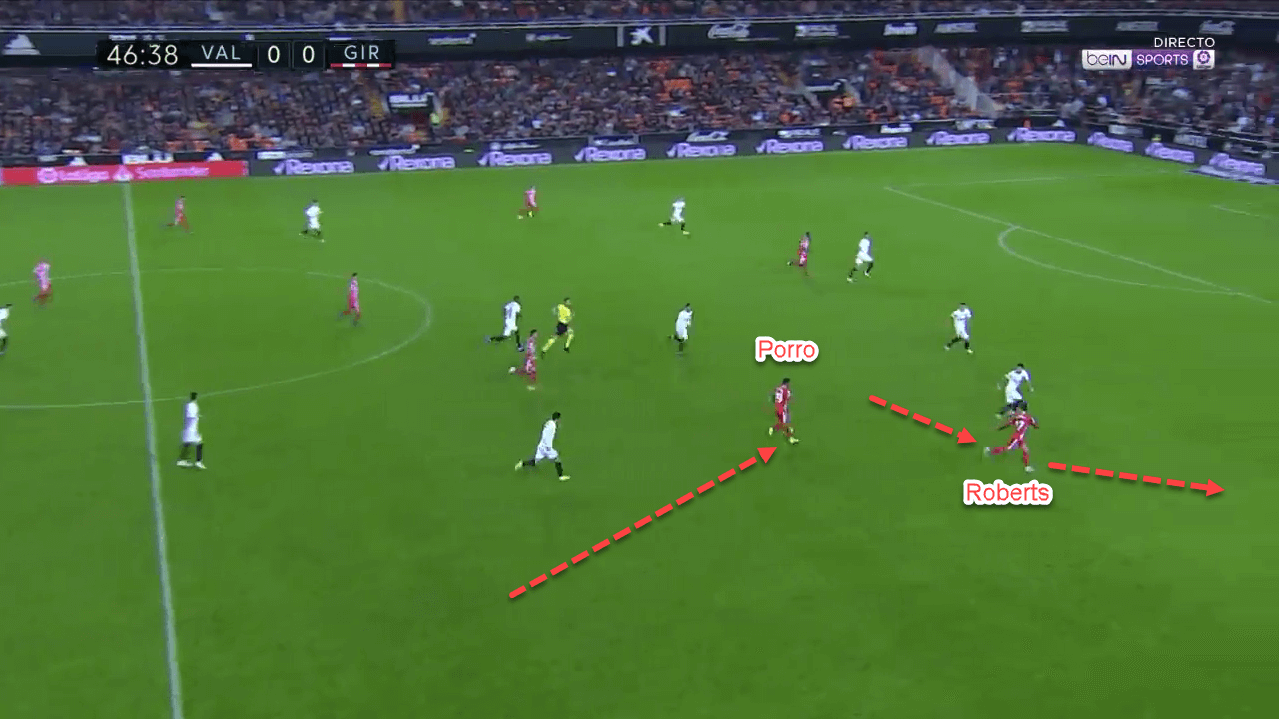 Patrick Roberts at Norwich City 2019/20 - Scout Report - Tactical Analysis - Tactics