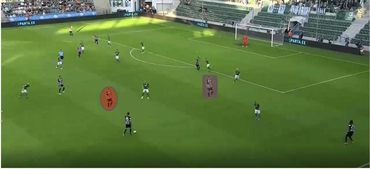 UEFA Europa League 2019/20: FC Flora vs Eintracht Frankfurt- Tactical Analysis tactics