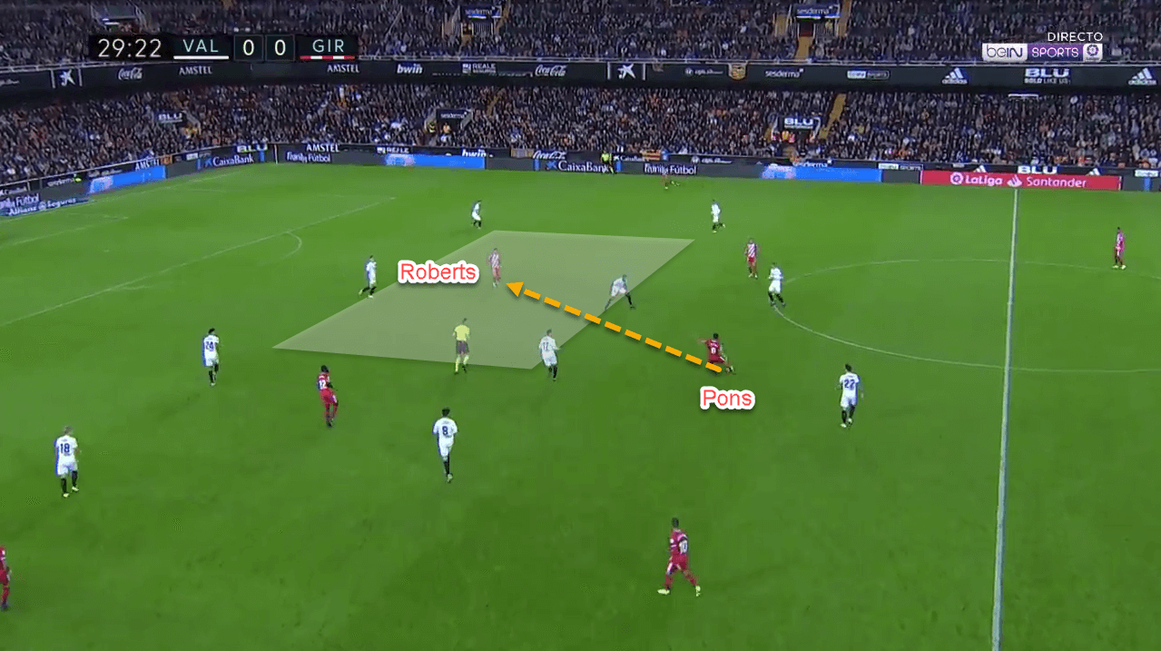 Patrick Roberts at Norwich City 2019/20 - Scout Report - Tactical Analysis - Tactics