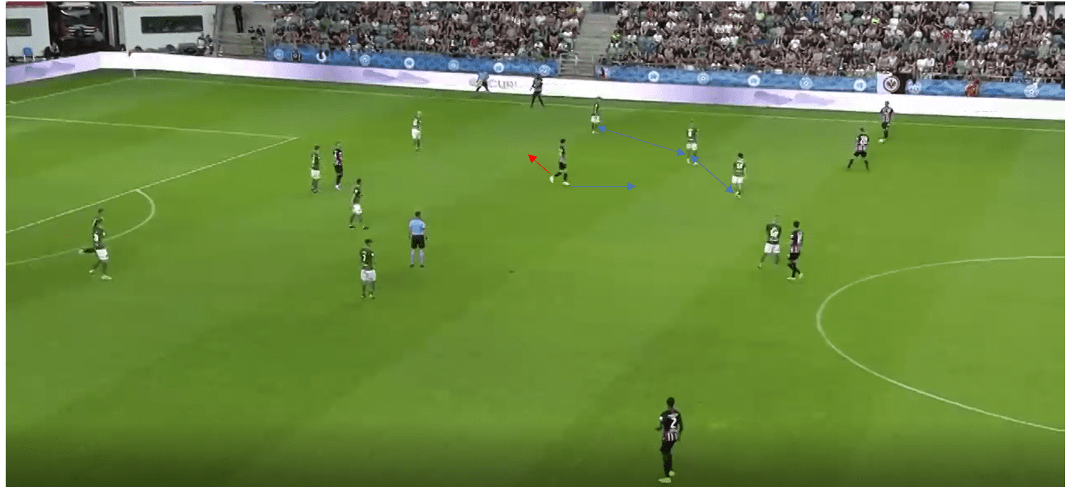 UEFA Europa League 2019/20: FC Flora vs Eintracht Frankfurt- Tactical Analysis tactics