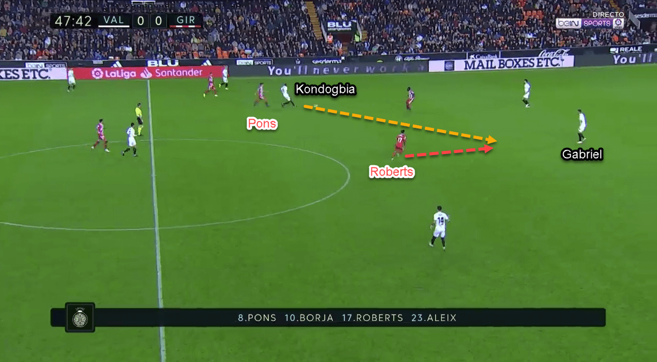 Patrick Roberts at Norwich City 2019/20 - Scout Report - Tactical Analysis - Tactics