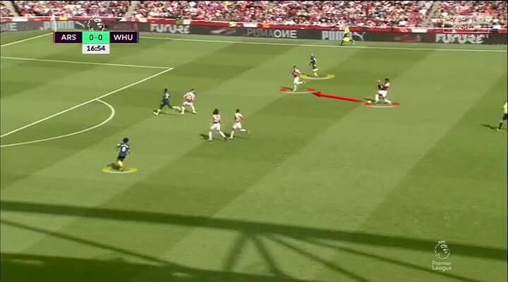 Alex Iwobi 2018/19 - scout report - tactical analysis tactics