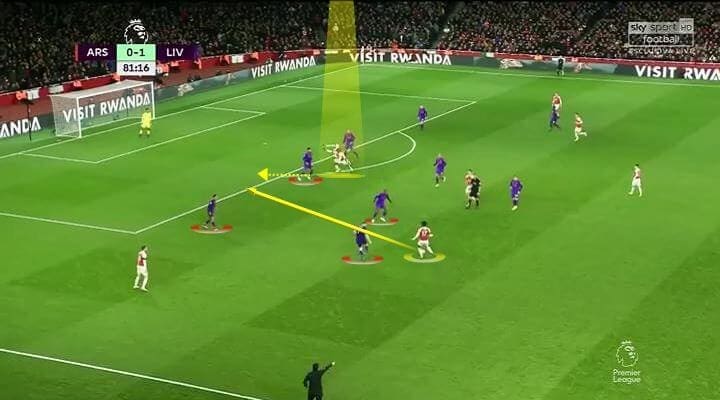 Alex Iwobi 2018/19 - scout report - tactical analysis tactics