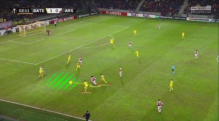 Alex Iwobi 2018/19 - scout report - tactical analysis tactics