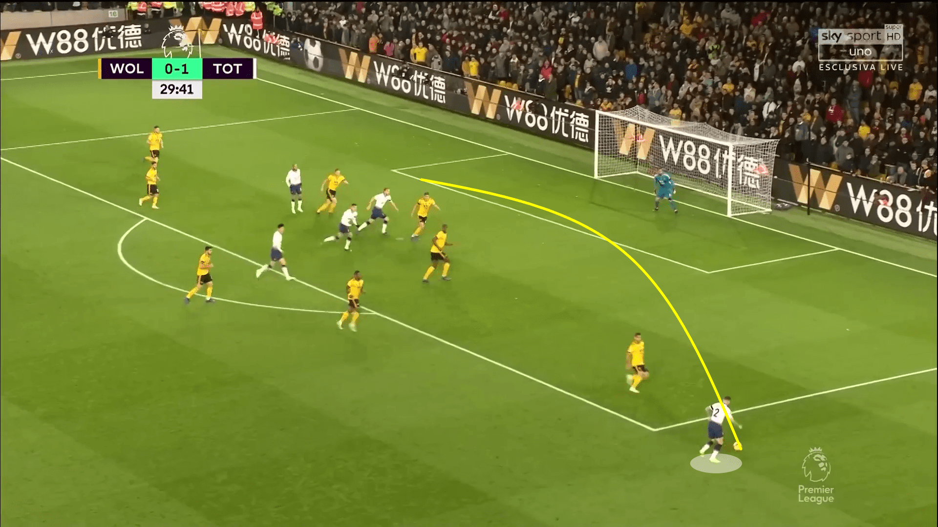 Kieran Trippier 2018/19 - scout report tactical analysis tactics analysis