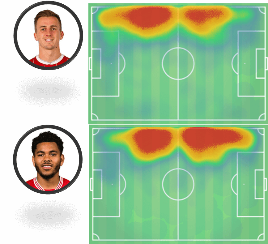 Jay Dasilva 2018/19 - Scout Report - Tactical analysis tactics