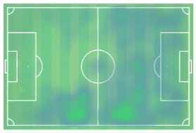 Ola Brynhildsen 2019 - scout report - tactical analysis tactics