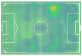 Ola Brynhildsen 2019 - scout report - tactical analysis tactics