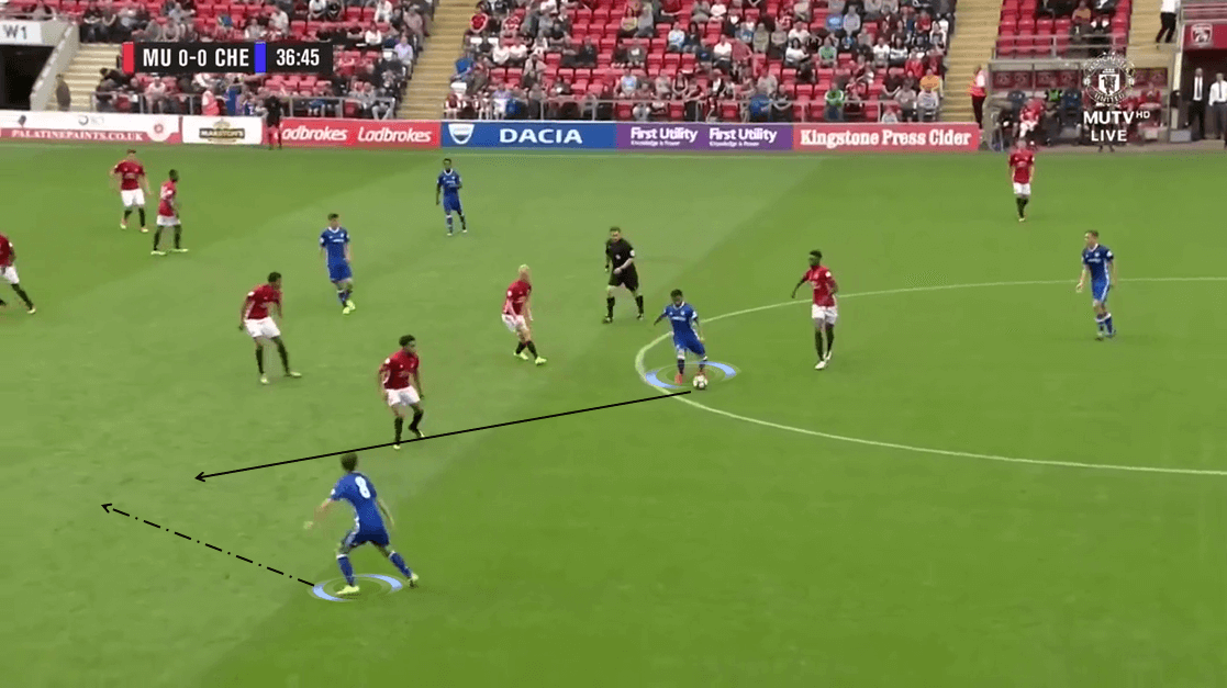 Jay Dasilva 2018/19 - Scout Report - Tactical analysis tactics