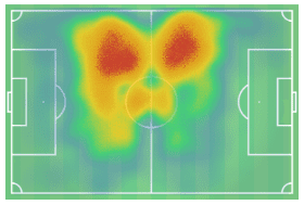 Julien Masson 2018/19 - scout report - tactical analysis - tactics