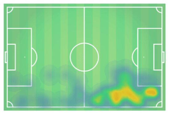 NWSL 2019: Portland Thorns vs Orlando Pride - tactical analysis tactics