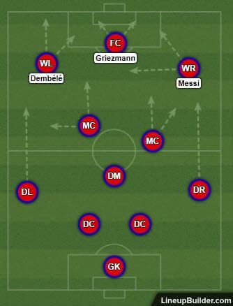 Antoine Griezmann at Barcelona 2019/20 - tactical analysis tactics