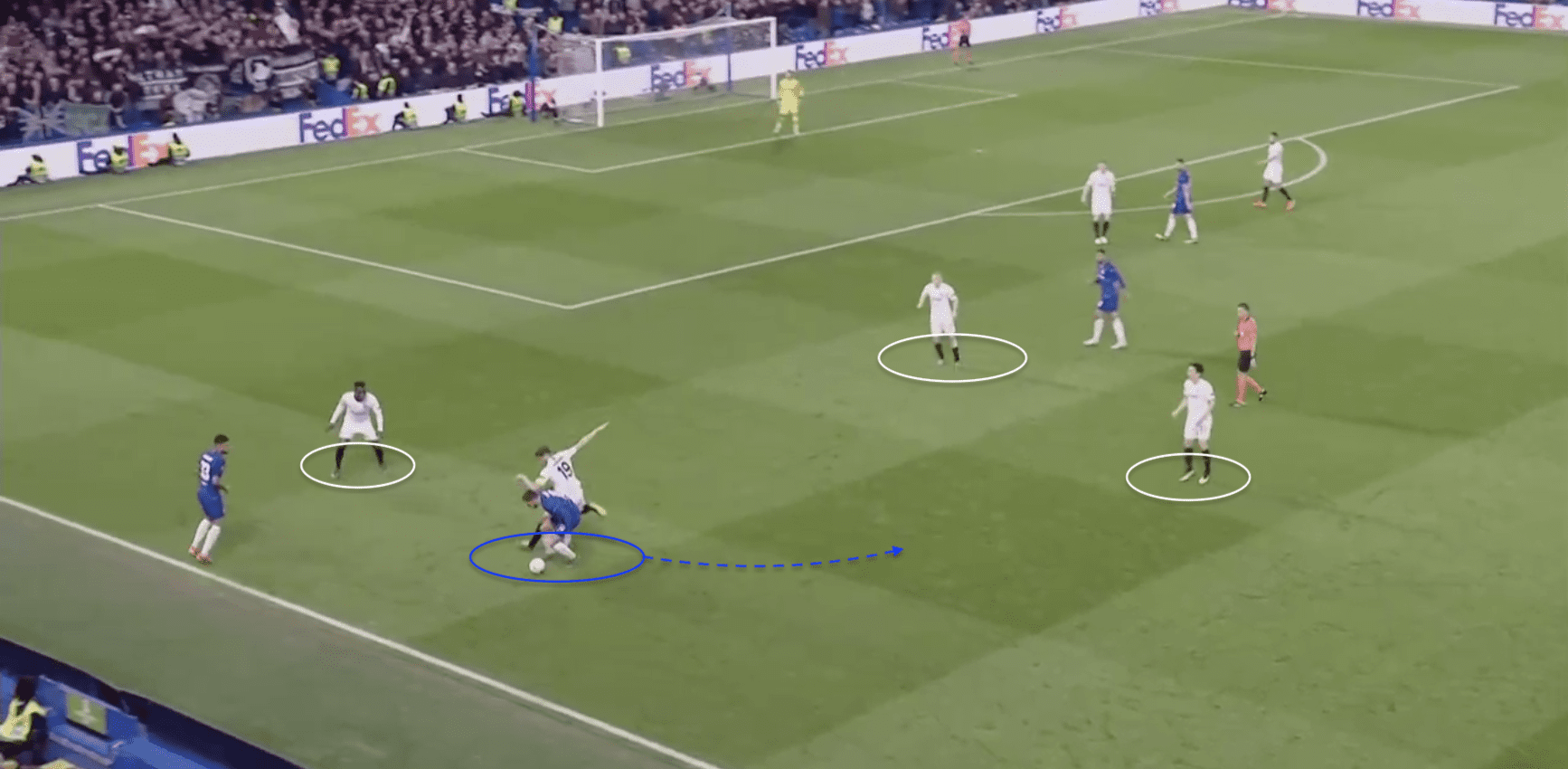 Chelsea 2019/20: Season preview - scout report - tactical analysis tactics