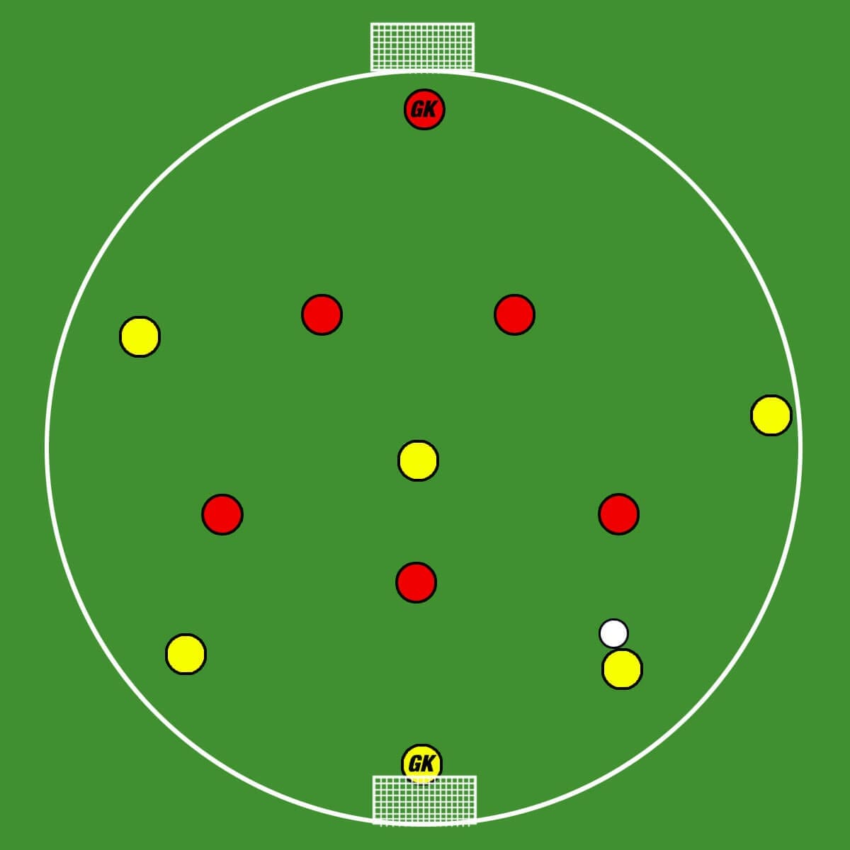 Coaching: The usage of different pitch shapes in football training tactics