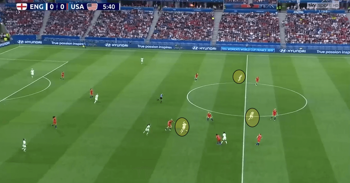 FIFA Women's World Cup 2019: USA vs Netherlands - Tactical Preview Tactics