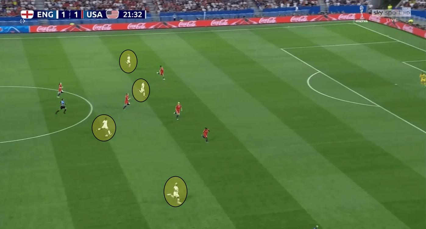 FIFA Women's World Cup 2019: USA vs Netherlands - Tactical Preview Tactics