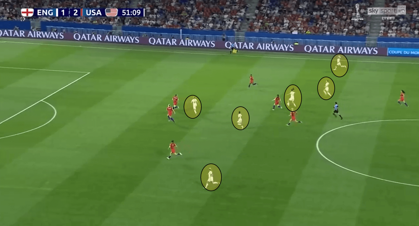 FIFA Women's World Cup 2019: USA vs Netherlands - Tactical Preview Tactics