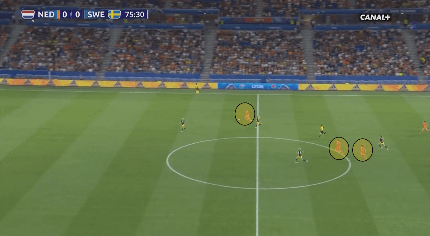 FIFA Women's World Cup 2019: USA vs Netherlands - Tactical Preview Tactics