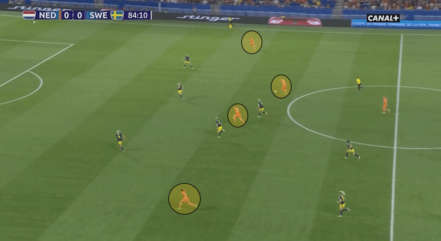 FIFA Women's World Cup 2019: USA vs Netherlands - Tactical Preview Tactics