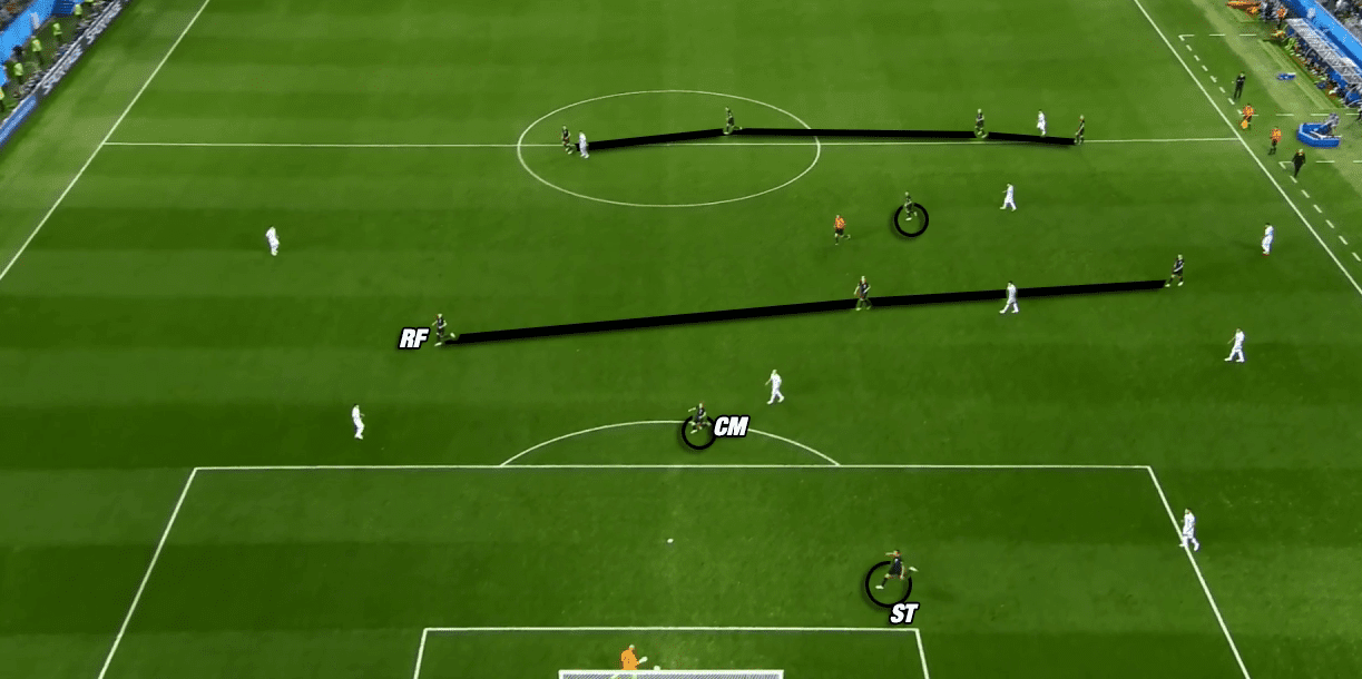 Coaching: Different pressing varieties in a 4-3-3 system - tactical analysis tactics