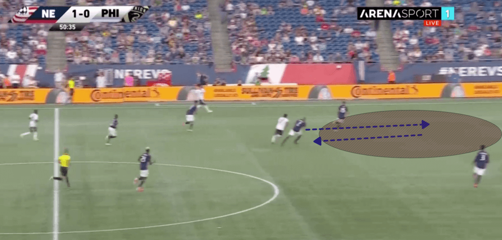 New England 2019: Their recent success under Bruce Arena - scout report - tactical analysis - tactics