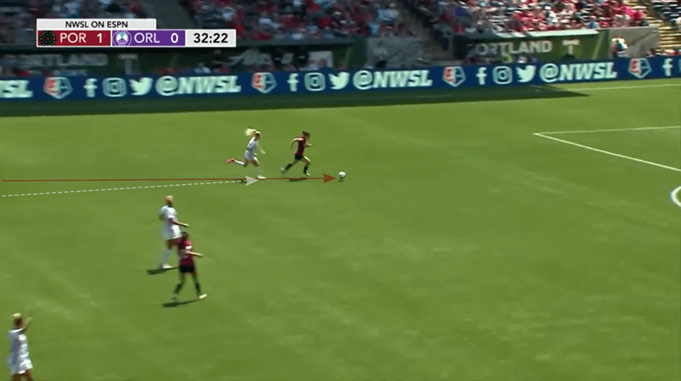 NWSL 2019: Portland Thorns vs Orlando Pride - tactical analysis tactics