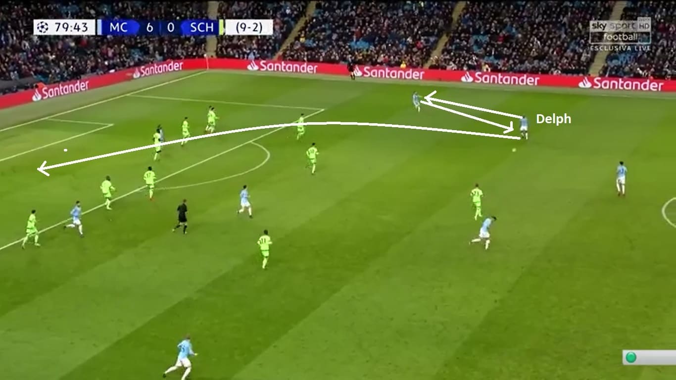 Fabian Delph 2019/20 - scout report - tactical analysis tactics