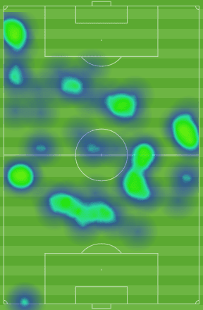 NWSL 2019: Utah Royals FC vs North Carolina Courage - tactical analysis tactics