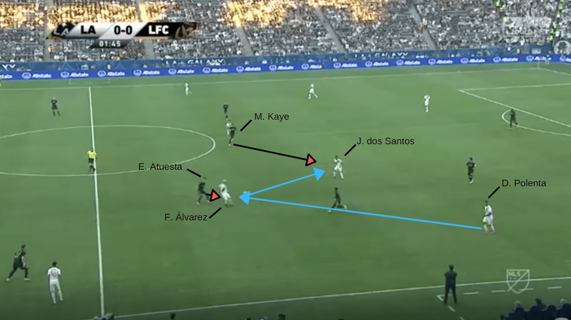 MLS 2019: LA Galaxy vs LAFC - tactical analysis tactics