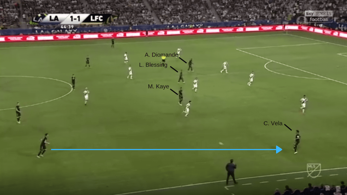 MLS 2019: LA Galaxy vs LAFC - tactical analysis tactics